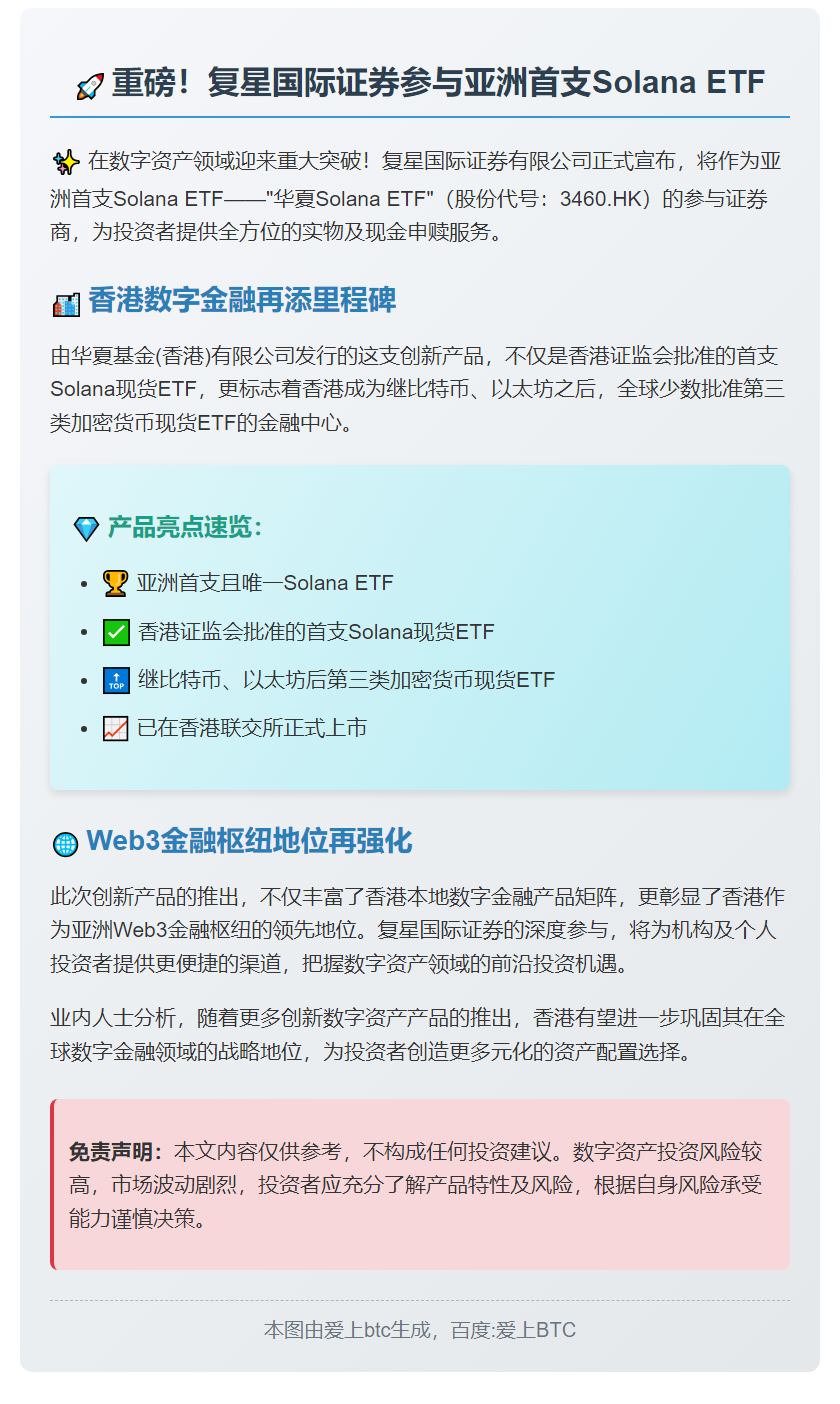 复星国际证券参与亚洲首支Solana ETF