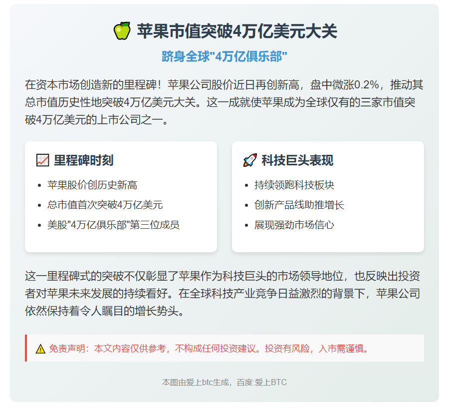 苹果市值首破4万亿