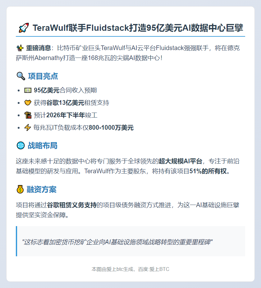 TeraWulf联手Fluidstack建95亿AI数据中心