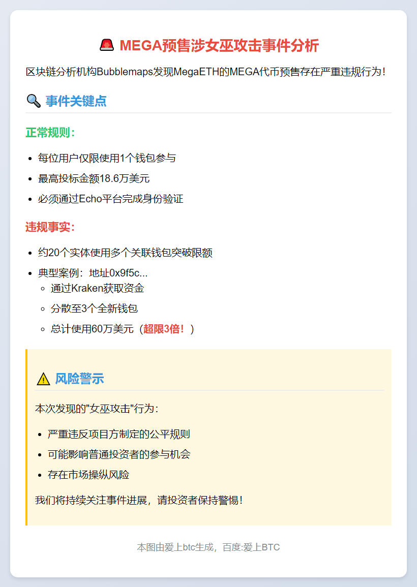 MEGA预售涉女巫攻击
