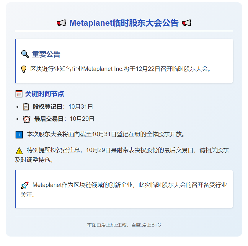 "Metaplanet临时股东大会定于12月22日"