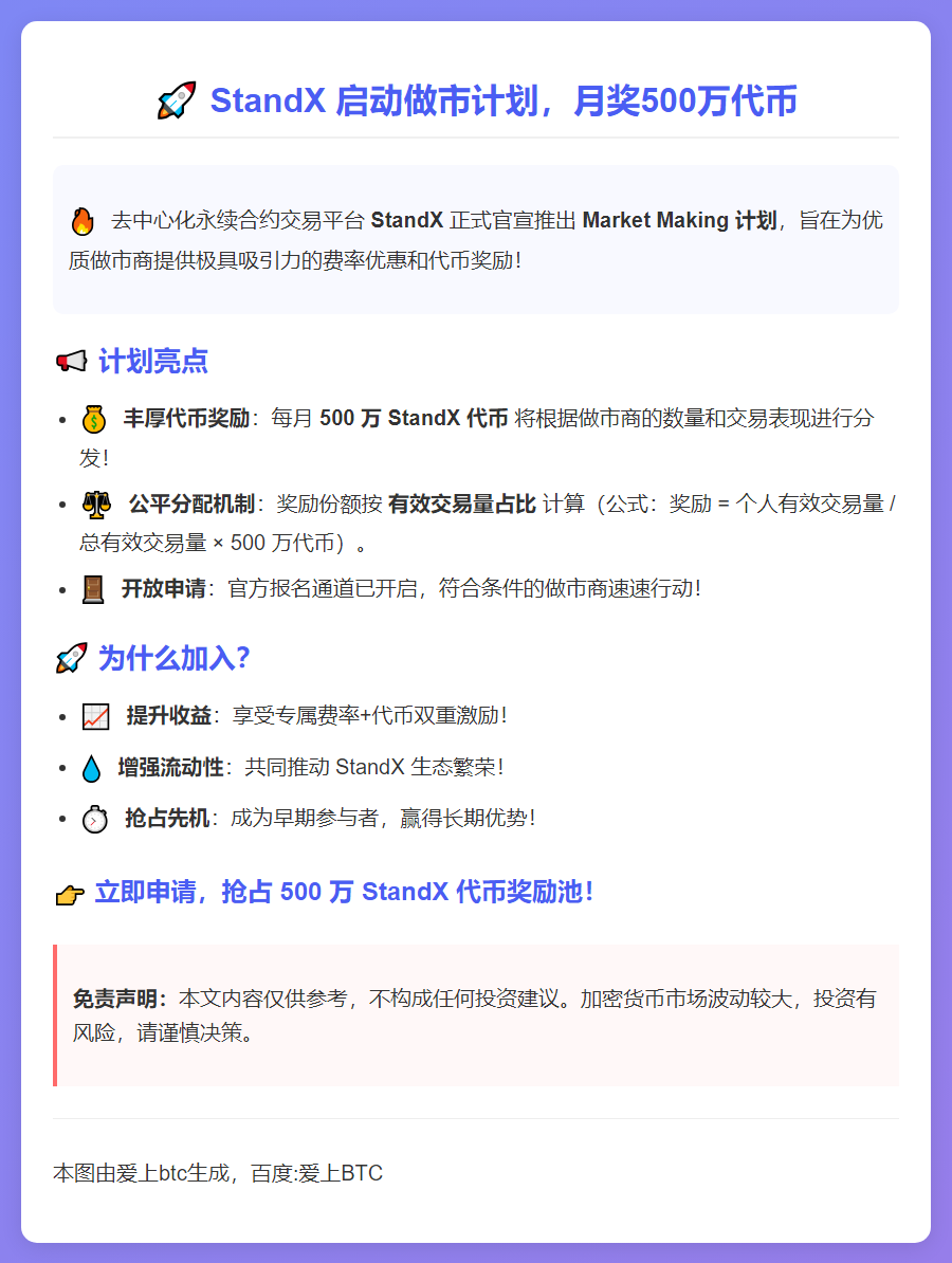 "StandX 启动做市计划，月奖500万代币"