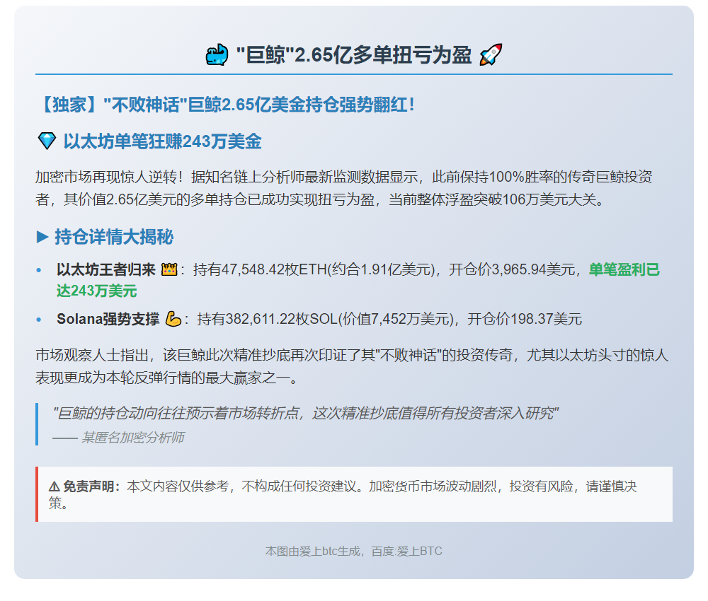 "巨鲸"2.65亿多单扭亏为盈